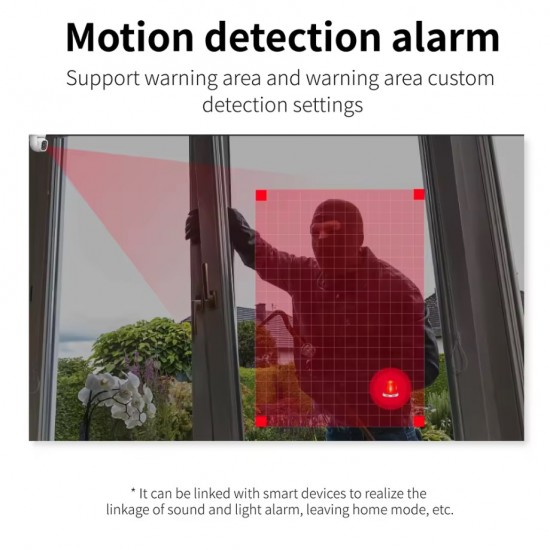 EDUP EH-1080P21 1080P WiFi Κάμερα