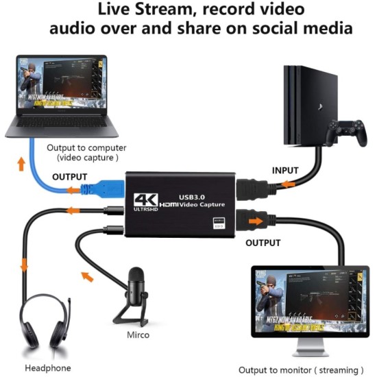 USB3.0 Capture Card 2 HDMI ports USB3.0 Capture Card 2 HDMI ports
