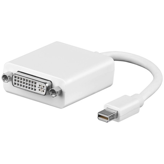 Μετατροπέας Mini DP / DVI Θηλ. Μετατροπέας Mini DP / DVI Θηλ.