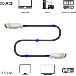 ATC HDTV 2.1V 8K AOC Optical cable 30m ATC HDTV 2.1V 8K AOC Optical cable 30m