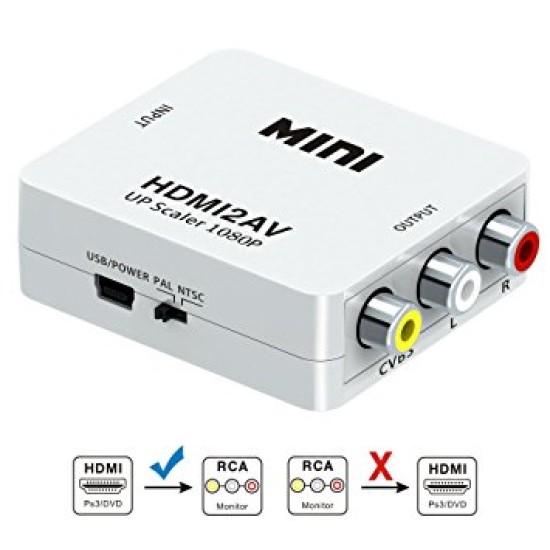 Μετατροπέας HDMI σε Audio Video Out Μετατροπέας HDMI σε Audio Video Out