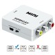 Μετατροπέας HDMI σε Audio Video Out Μετατροπέας HDMI σε Audio Video Out