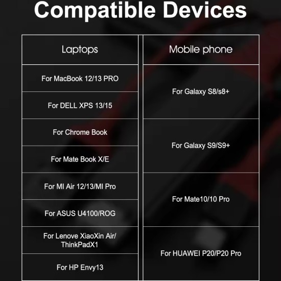 Αντάπτορας Type-C σε HDTV με USB καλώδιο 4k 30hz Αντάπτορας Type-C σε HDTV με USB καλώδιο 4k 30hz