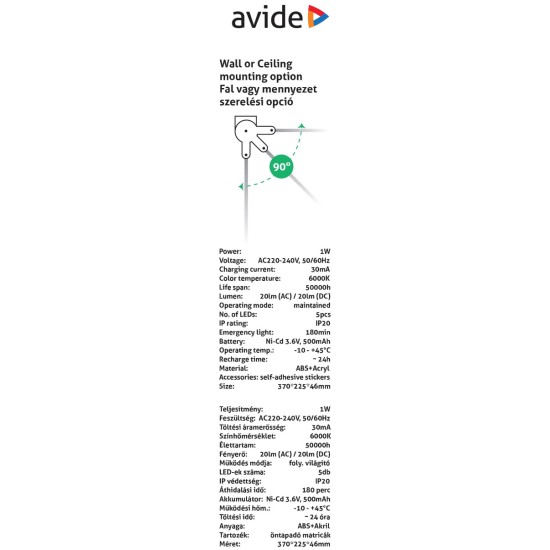 Avide Φωτιστικό Ασφαλείας IP20 Avide Φωτιστικό Ασφαλείας IP20