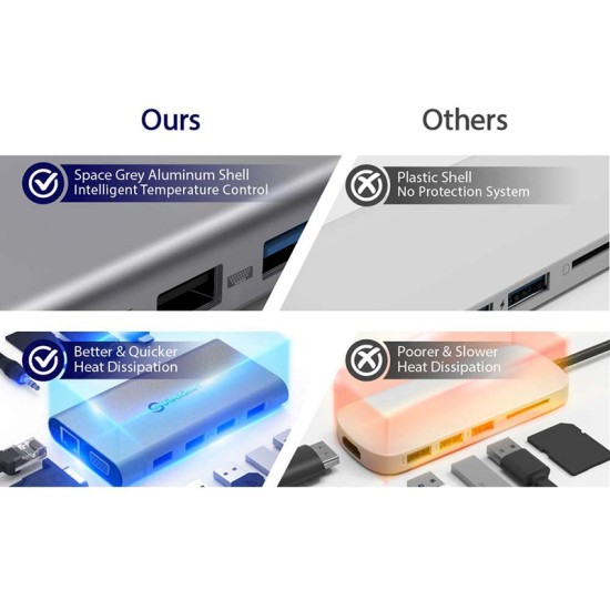Μετατροπέας 11in1 RJ45 USBx4 VGA HDMIPD SD TF Audio Μετατροπέας 11in1 RJ45 USBx4 VGA HDMIPD SD TF Audio