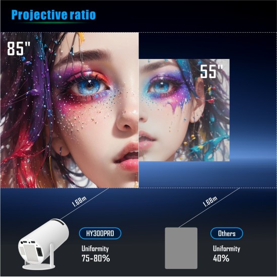 ATC H1 PRO Smart Android Προτζέκτορας ATC H1 PRO Smart Android Προτζέκτορας