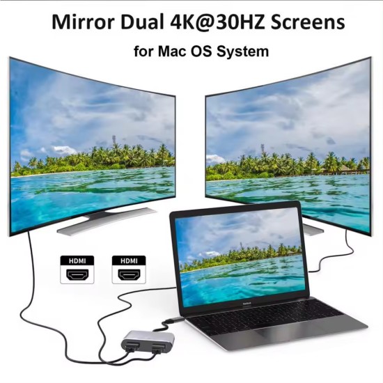 Αντάπτορας 4 σε 1 Διπλή HDMI θύρα