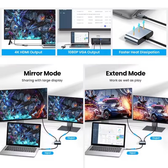Αντάπτορας 2 σε 1 Type-C σε HDTV VGA hub