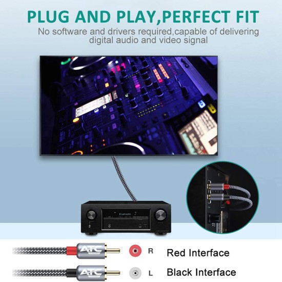 ATC HQ 2xRCA / 2xRCA 1.5m Cable ATC HQ 2xRCA / 2xRCA 1.5m Cable