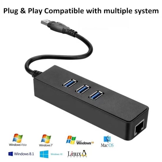 USB3.0 σε USB3.0x4 με Gigabit Lan