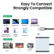 Αντάπτορας 4 σε 1 Διπλή HDMI θύρα