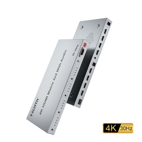 HDMI Matrix 4 In / 4 Out HDMI Matrix 4 In / 4 Out