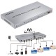 HDMI Matrix 4 In / 4 Out HDMI Matrix 4 In / 4 Out