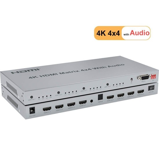 HDMI Matrix 4 In / 4 Out HDMI Matrix 4 In / 4 Out