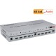 HDMI Matrix 4 In / 4 Out HDMI Matrix 4 In / 4 Out