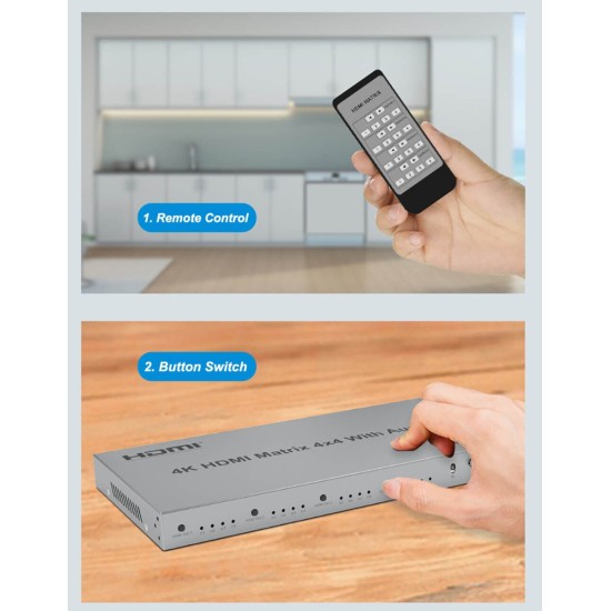 HDMI Matrix 4 In / 4 Out HDMI Matrix 4 In / 4 Out