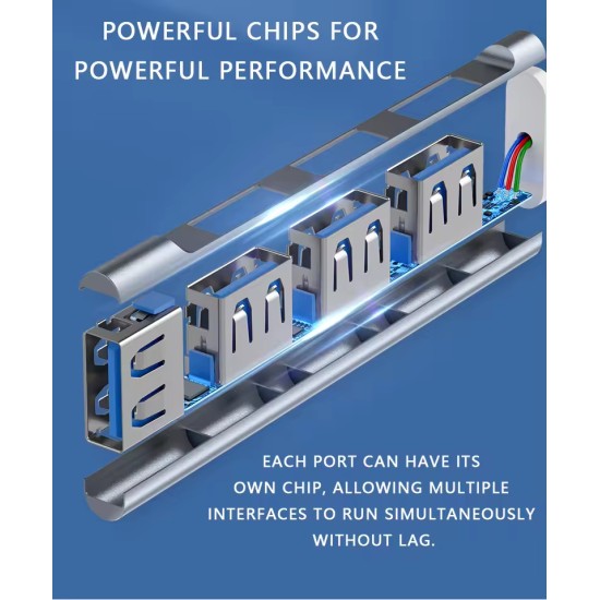 USB2.0 x 3 ports USB3.0 x 1 port USB2.0 x 3 ports USB3.0 x 1 port