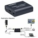 Capture Card 4K with Loop out Capture Card 4K with Loop out