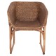 ΠΟΛΥΘΡΟΝΑ ΕΣΩΤ.ΧΩΡΩΝ TUCKET HM9958.02 ΦΥΣΙΚΟ RATTAN-ΚΑΡΥΔΙ ΧΡΩΜΑ 63x60x77Υεκ