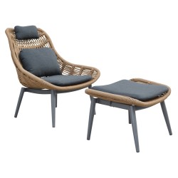 ΠΟΛΥΘΡΟΝΑ LOUNGE ΜΕ ΥΠΟΠΟΔΙΟ REMVAZZO HM6561.01 ΑΛΟΥΜΙΝΙΟ ΓΚΡΙ--WICKER 90x85x96Υεκ