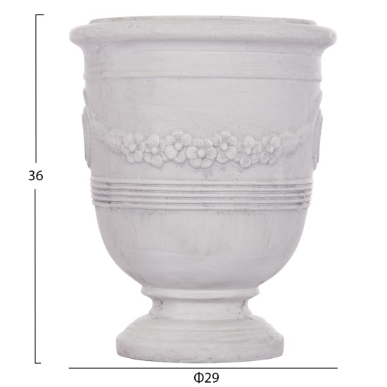 ΣΕΤ 3ΤΜΧ ΓΛΑΣΤΡΕΣ ΜΕ ΑΝΑΓΛΥΦΟ GARDENER HM4729 FIBERCLAY-ΣΕ ΥΠΟΛΕΥΚΟ Φ58x72.5Υεκ ΣΕΤ 3ΤΜΧ ΓΛΑΣΤΡΕΣ ΜΕ ΑΝΑΓΛΥΦΟ GARDENER HM4729 FIBERCLAY-ΣΕ ΥΠΟΛΕΥΚΟ Φ58x72.5Υεκ