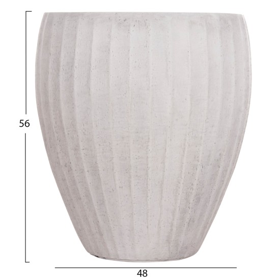 ΣΕΤ 3ΤΜΧ ΓΛΑΣΤΡΕΣ ΣΤΡΟΓΓΥΛΕΣ ΣΕΙΡΑ GARDENER HM4728 FIBERCLAY-ΧΡΩΜΑ CEMENT Φ48x56Υεκ ΣΕΤ 3ΤΜΧ ΓΛΑΣΤΡΕΣ ΣΤΡΟΓΓΥΛΕΣ ΣΕΙΡΑ GARDENER HM4728 FIBERCLAY-ΧΡΩΜΑ CEMENT Φ48x56Υεκ