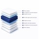 ΣΤΡΩΜΑ ΑΦΡΟΥ ΧΩΡΙΣ ΕΛΑΤΗΡΙΑ JORDY 120X200x15Y-- HM374.08  (ROLL PACKING) ΛΕΥΚΟ
