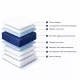 ΣΤΡΩΜΑ ΑΦΡΟΥ ΧΩΡΙΣ ΕΛΑΤΗΡΙΑ JORDY 90X200x15Y-- HM374.10  (ROLL PACKING) ΛΕΥΚΟ
