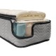 ΣΤΡΩΜΑ HM329 ΜΕ ΕΠΙΣΤΡΩΜΑ 150X200 SPECIAL POCKET SPRING HOMEMARKT (ROLL PACKING)