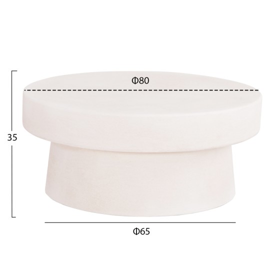 ΤΡΑΠΕΖΙ ΣΑΛΟΝΙΟΥ ΣΤΡΟΓΓΥΛΟ ΣΕΙΡΑ SANTORINI HM18050 MDF ΣΕ ΥΠΟΛΕΥΚΟ ΧΡΩΜΑ Φ80x35Υεκ.