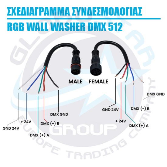 LED Wall Washer Αρχιτεκτονικού Φωτισμού 100cm GENIUS DMX512 48W CREE 24v 4800lm Δέσμης 10-30° Μοιρών Αδιάβροχο IP66 RGB GloboStar 05114