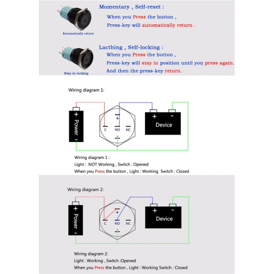 70780 LED Φωτιζόμενος Διακόπτης Χωνευτός - Μπουτόν On/Off Ανοξείδωτος DC 12V με Angel Eye Αδιάβροχο Φ18mm IP67 Ψυχρό Λευκό 6000K