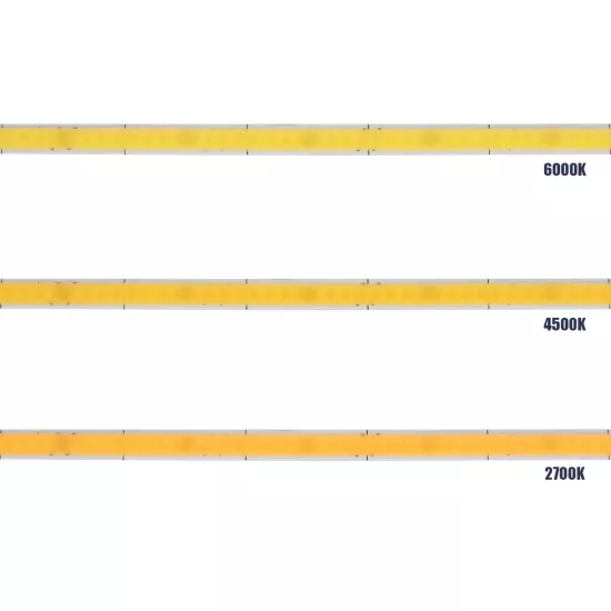 BEE 70356 Ταινία LED 9W/m 900lm/m 120° DC 24V IP20 384 x COB Chip/m Φυσικό Λευκό 4500K Dimmable - Sanan COB Chip - Μ500 x Π0.5 x Υ0.2cm - Ρολό 5 Μέτρων - 5 Χρόνια Εγγύηση