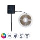 SOLAR LEDSTRIP 70421 Αυτόνομο Ηλιακό Σετ Ταινία LED 3m 3W/3m 90LED 2835 SMD 30lm/m 120° με Ενσωματωμένα Προγράμματα Λειτουργίας - Αδιάβροχο IP65 - RGB - Μ300 x Π0.8 x Υ0.3cm - 2 Χρόνια Εγγύηση