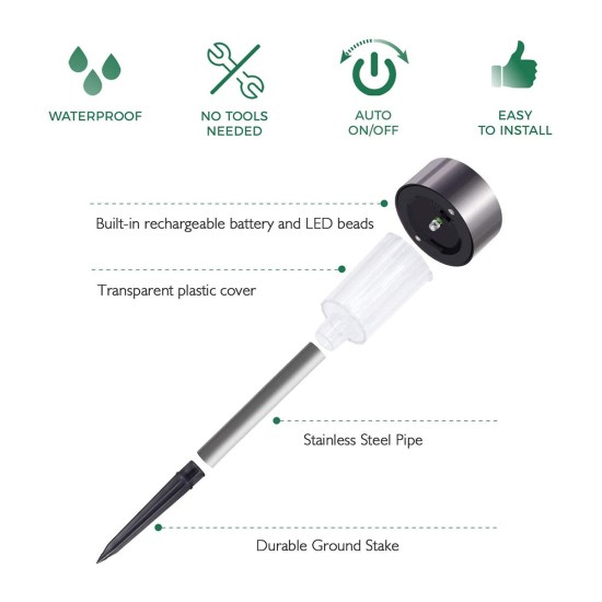 SOLARDECOR 71521 Διακοσμητικό Φωτιστικό Κήπου LED 1W 40lm 180° DC 5V με Φωτοβολταϊκό Panel 5V 0.1W & Επαναφορτιζόμενη Μπαταρία Li-ion 3.2V 600mAh Αδιάβροχο IP65 Θερμό Λευκό 2700K - Μ4.7 x Π4.7 x Υ29.5cm - 2 Χρόνια Εγγύηση