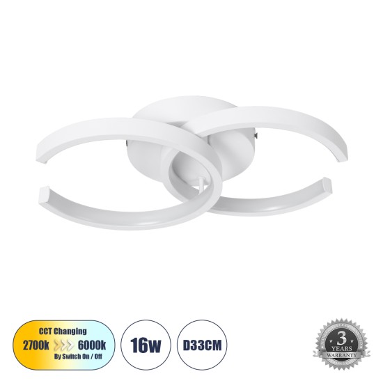 EVA 61068 Φωτιστικό Οροφής Design LED CCT 16W 1920lm 300° AC 220-240V - Εναλλαγή Φωτισμού μέσω Διακόπτη On/Off All In One Ψυχρό 6000k+Φυσικό 4500k+Θερμό 2700k Μ33 x Π21 x Υ7cm - Λευκό