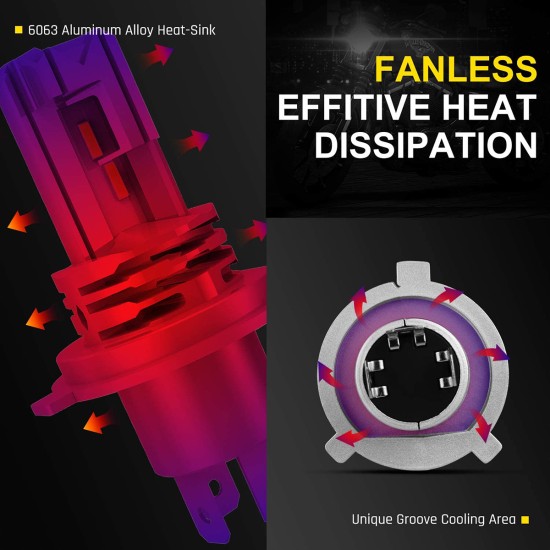 LEDKITM4 81665 Λάμπα H4 CANbus LED 20W/40W 3200lm/6400lm 360° DC 12-24V Αδιάβροχο IP65 Ψυχρό Λευκό 6000K - CREE COB Chip - Μ4.7 x Π4.7 x Υ8.2cm - Πακέτο 2 Τεμαχίων - 2 Χρόνια Εγγύηση