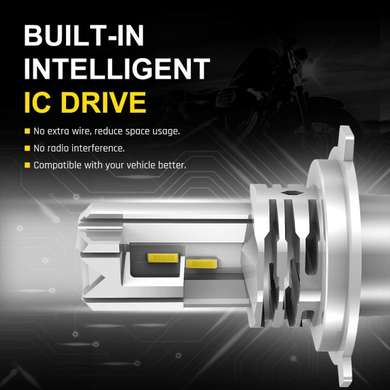 LEDKITM4 81665 Λάμπα H4 CANbus LED 20W/40W 3200lm/6400lm 360° DC 12-24V Αδιάβροχο IP65 Ψυχρό Λευκό 6000K - CREE COB Chip - Μ4.7 x Π4.7 x Υ8.2cm - Πακέτο 2 Τεμαχίων - 2 Χρόνια Εγγύηση