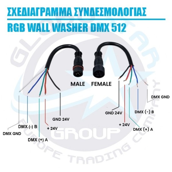WASHER-MOZA 05114 Μπάρα Φωτισμού Wall Washer LED 48W 4800lm 10-30° DC 24V Αδιάβροχο IP66 RGB Dimmable - Γκρι Ανθρακί - Μ100 x Π6.5 x Υ6.6cm - 3 Χρόνια Εγγύηση WASHER-MOZA 05114 Μπάρα Φωτισμού Wall Washer LED 48W 4800lm 10-30° DC 24V Αδιάβροχο IP66 RGB Dimmable - Γκρι Ανθρακί - Μ100 x Π6.5 x Υ6.6cm - 3 Χρόνια Εγγύηση