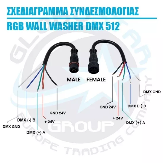 WASHER-MOZA 05121 Μπάρα Φωτισμού Wall Washer LED 72W 7200lm 10-30° DC 24V Αδιάβροχο IP66 RGB Dimmable - Γκρι Ανθρακί - Μ100 x Π7.4 x Υ7cm - 3 Χρόνια Εγγύηση WASHER-MOZA 05121 Μπάρα Φωτισμού Wall Washer LED 72W 7200lm 10-30° DC 24V Αδιάβροχο IP66 RGB Dimmable - Γκρι Ανθρακί - Μ100 x Π7.4 x Υ7cm - 3 Χρόνια Εγγύηση