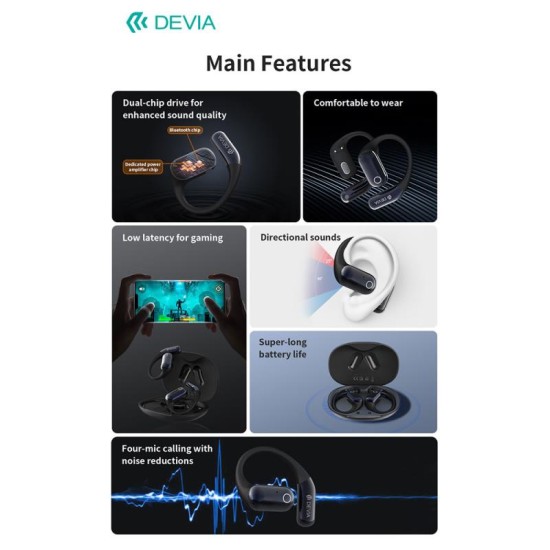 True Wireless Ακουστικά Bluetooth Devia OWS EM403 Ultra1 Open Μαύρο True Wireless Ακουστικά Bluetooth Devia OWS EM403 Ultra1 Open Μαύρο