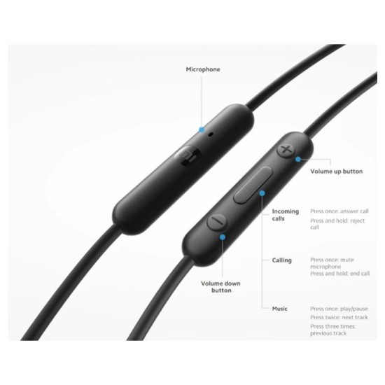 Hands Free Stereo Xiaomi In-Ear Headphones USB C BHR8931GL Λευκό Hands Free Stereo Xiaomi In-Ear Headphones USB C BHR8931GL Λευκό
