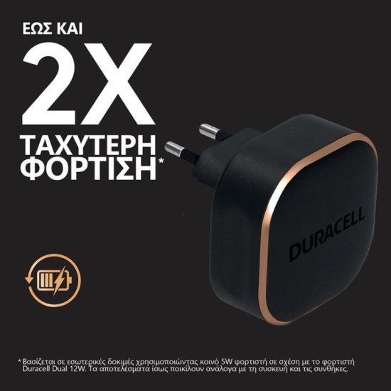 Φορτιστής Ταξιδίου Duracell 12W με Έξοδο USB 2.4A Μαύρο Φορτιστής Ταξιδίου Duracell 12W με Έξοδο USB 2.4A Μαύρο