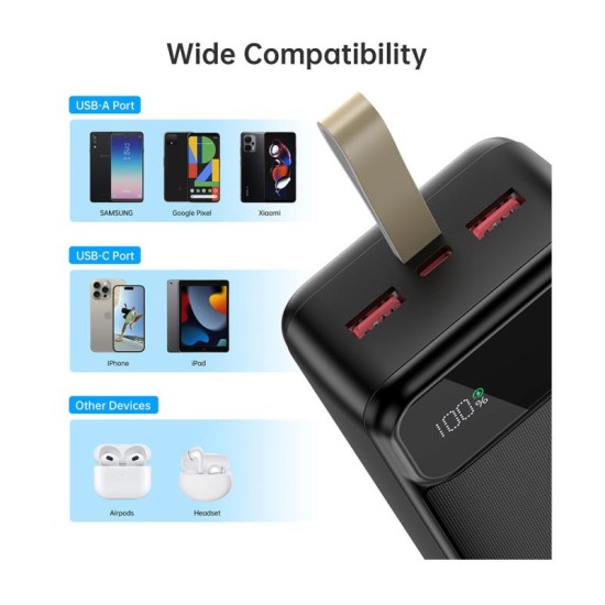 Φορτιστής Ανάγκης Choetech B730 DP22.5W 30000mAh με 2 Θύρες USB A & 1 Θύρα USB C Μαύρο Φορτιστής Ανάγκης Choetech B730 DP22.5W 30000mAh με 2 Θύρες USB A & 1 Θύρα USB C Μαύρο