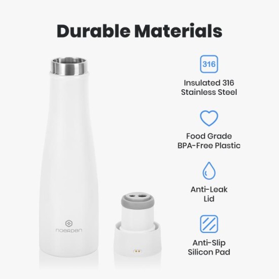 Smart Μπουκάλι-Θερμός UV Noerden LIZ Ανοξείδωτο 350ml Λευκό Smart Μπουκάλι-Θερμός UV Noerden LIZ Ανοξείδωτο 350ml Λευκό