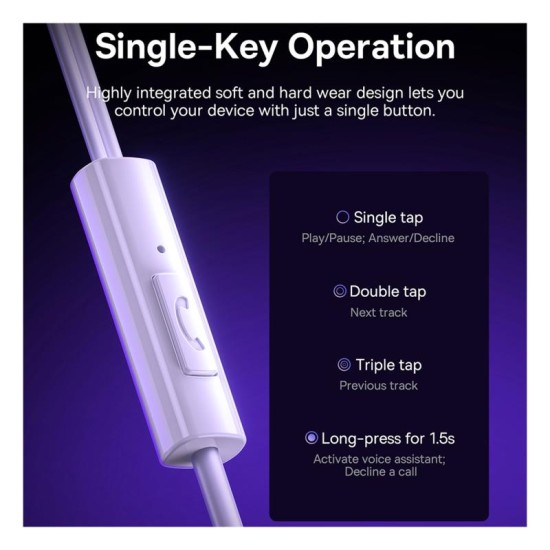 Hands Free Stereo Baseus Encok HZ11 3.5mm Λευκό Hands Free Stereo Baseus Encok HZ11 3.5mm Λευκό