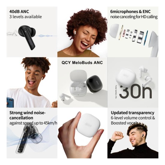 True Wireless Ακουστικά Bluetooth QCY MeloBuds HT05 ANC Λευκό True Wireless Ακουστικά Bluetooth QCY MeloBuds HT05 ANC Λευκό
