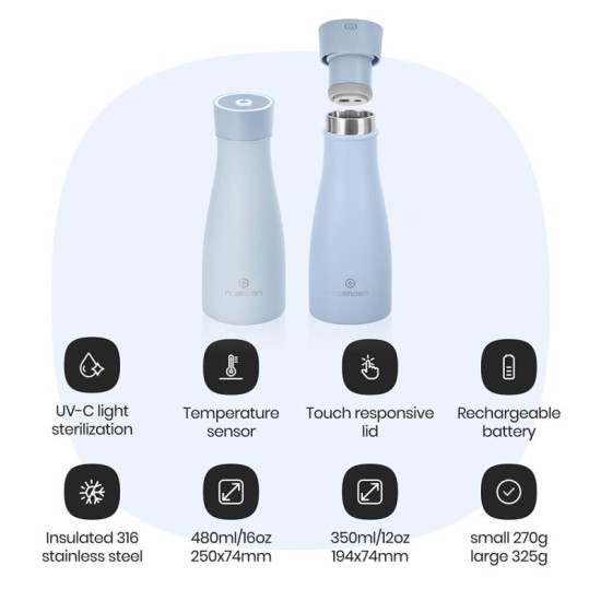 Smart Μπουκάλι-Θερμός UV Noerden LIZ Ανοξείδωτο 350ml Μαύρο Smart Μπουκάλι-Θερμός UV Noerden LIZ Ανοξείδωτο 350ml Μαύρο