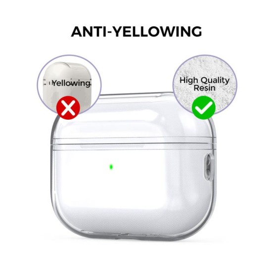 Θήκη PC AhaStyle WG94 Apple AirPods Pro 2 (2022) Διάφανο Θήκη PC AhaStyle WG94 Apple AirPods Pro 2 (2022) Διάφανο