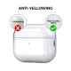Θήκη PC AhaStyle WG94 Apple AirPods Pro 2 (2022) Διάφανο Θήκη PC AhaStyle WG94 Apple AirPods Pro 2 (2022) Διάφανο